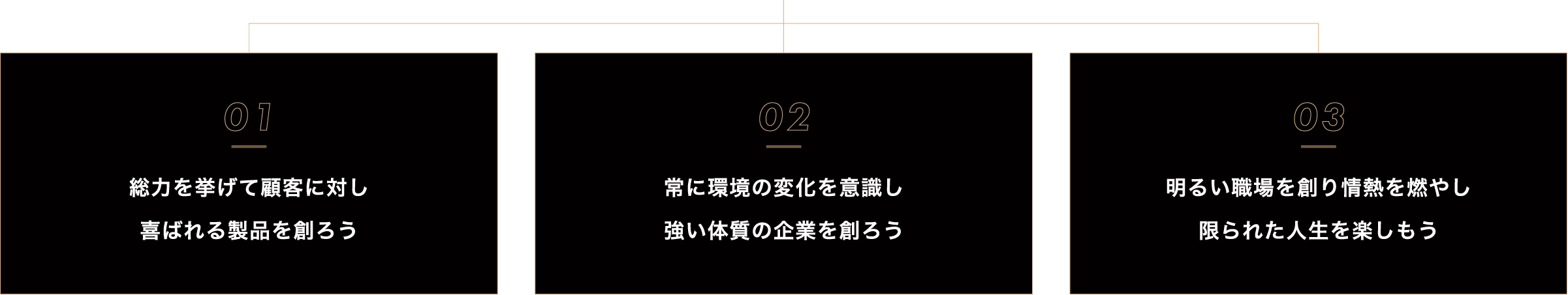 社訓